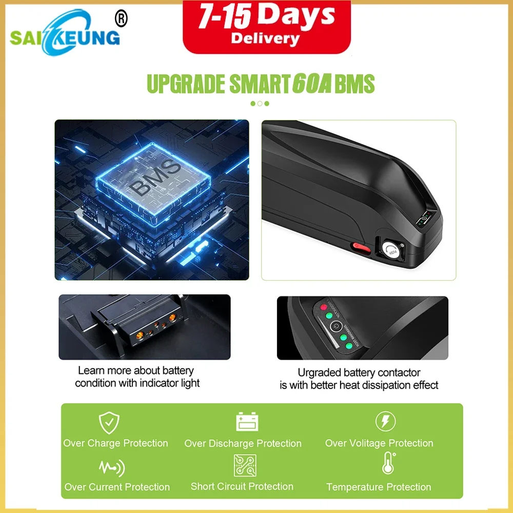 Hailong بولي 48 فولت 52 فولت 6 - مراجعة Electric Bicycle Battery 72V 30Ah وسعره